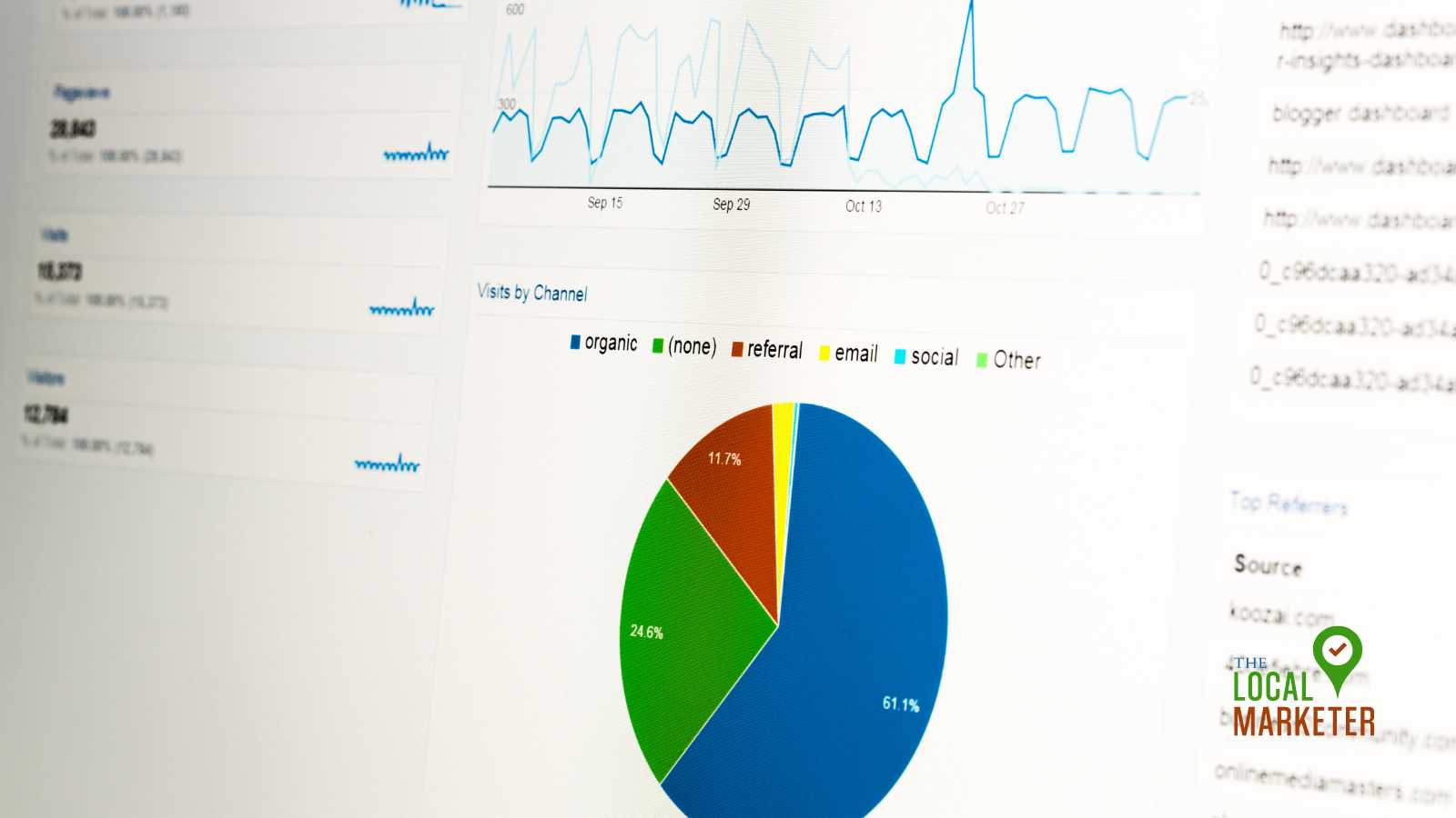 google analytics